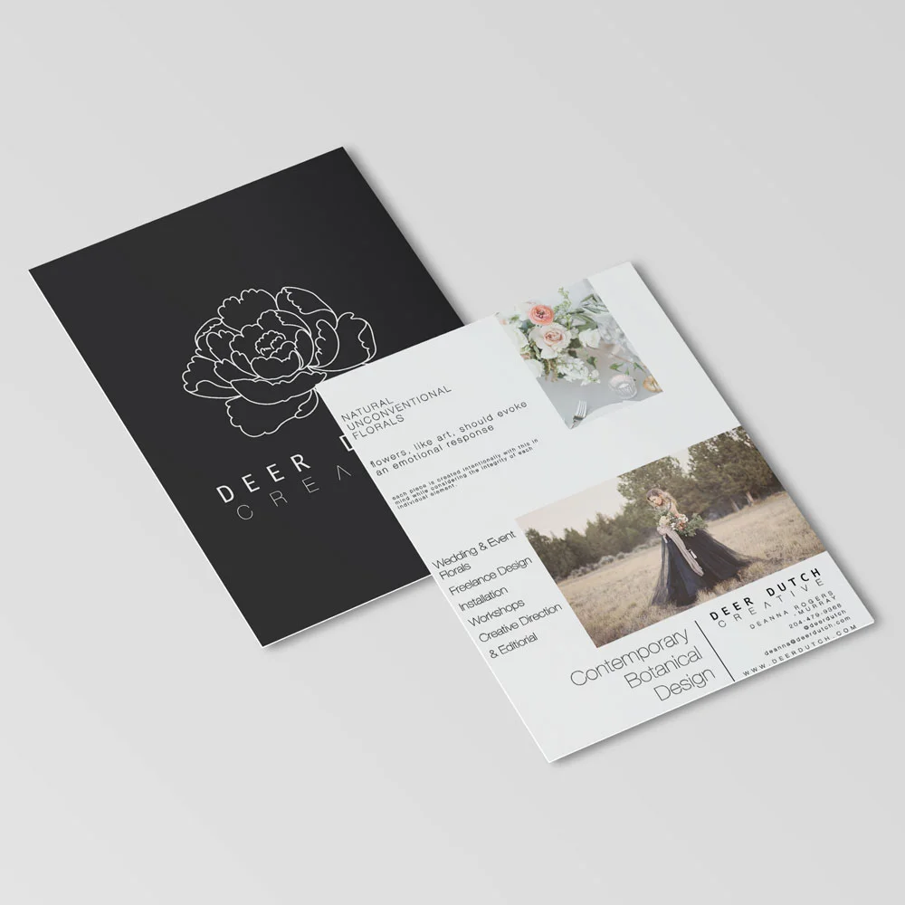 Postcards - Image 3