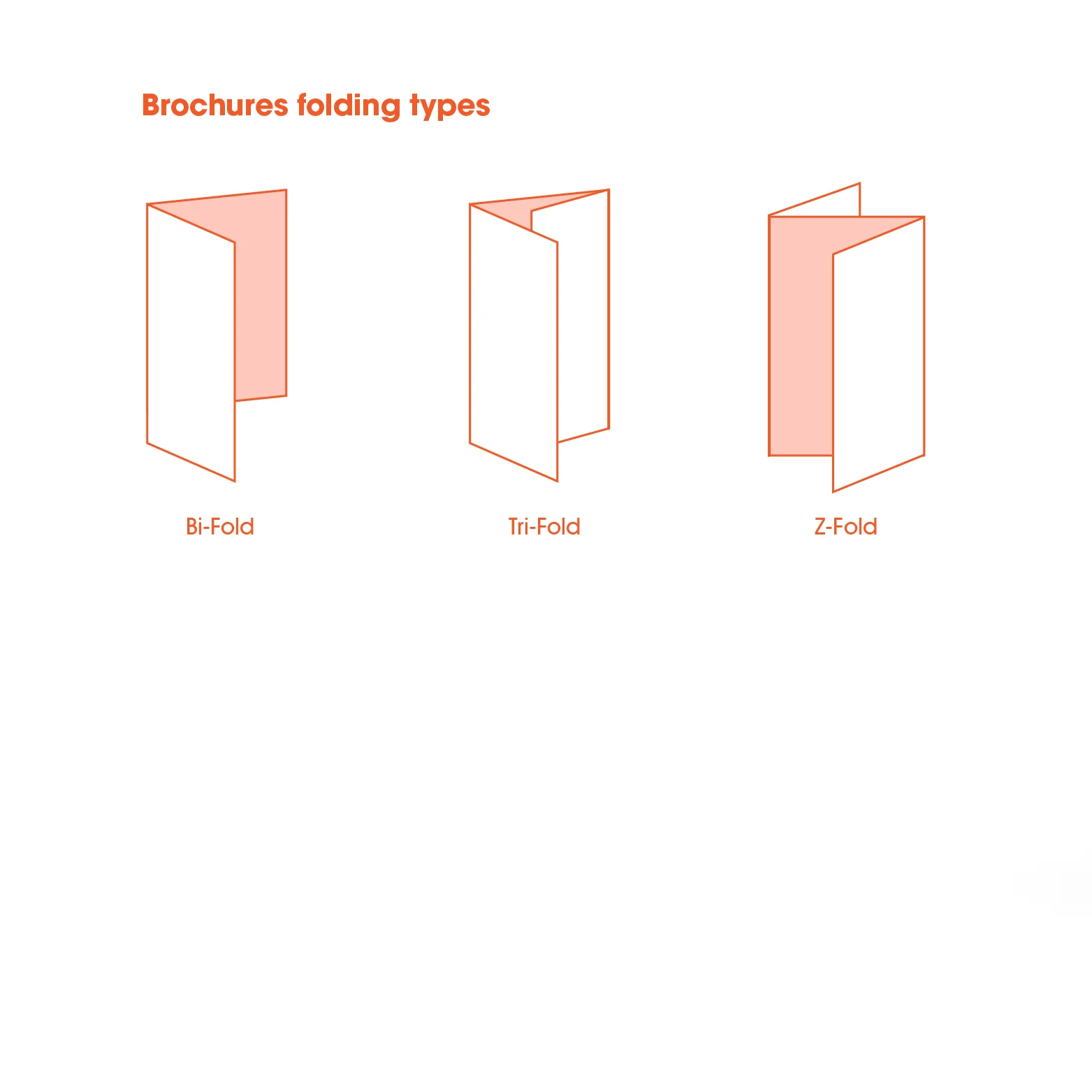 Brochures - Image 6