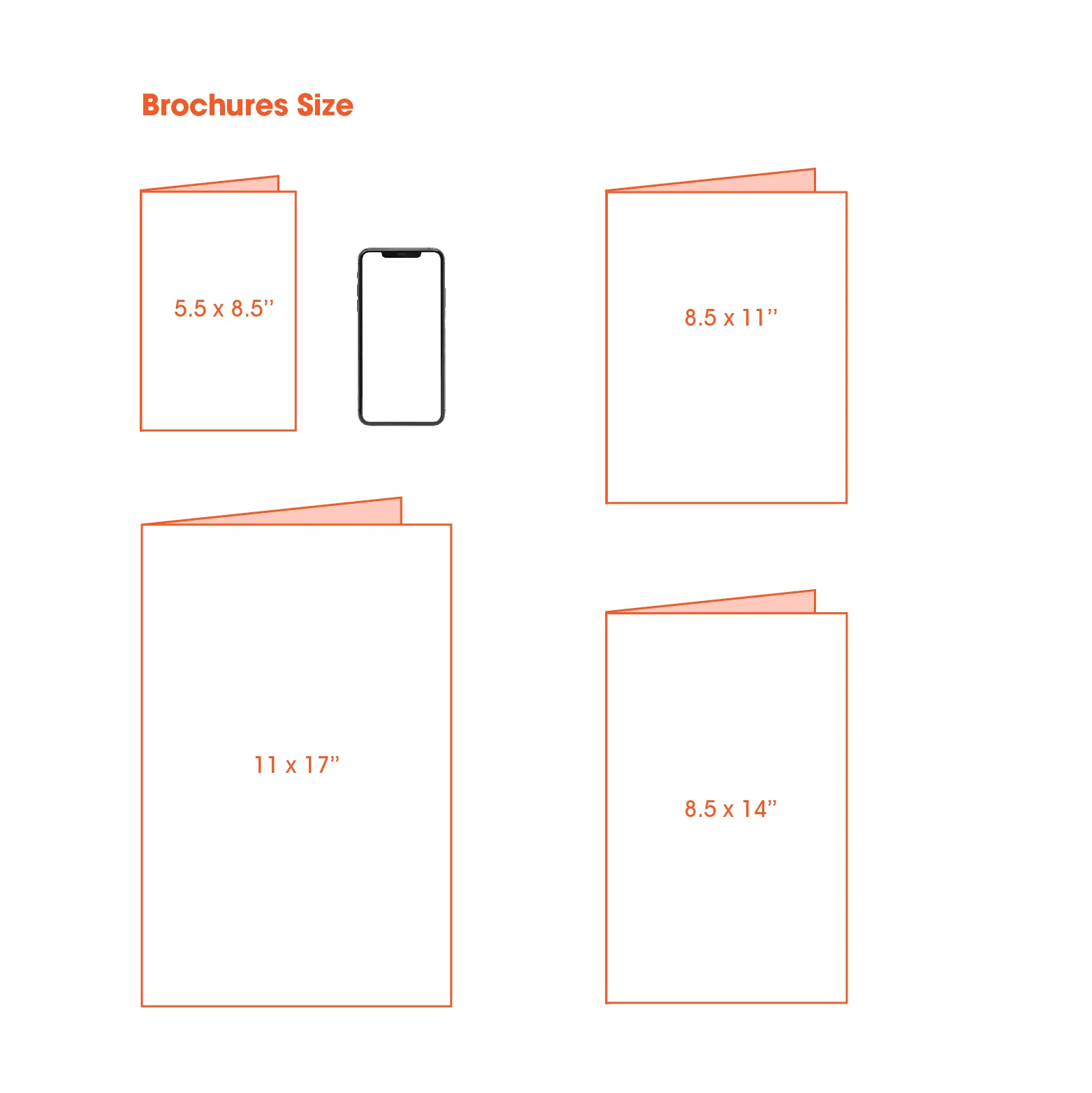 Brochures - Image 5